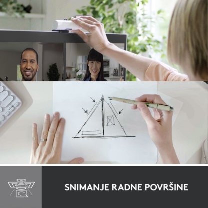 Web kamera LOGITECH Brio 500, bijela