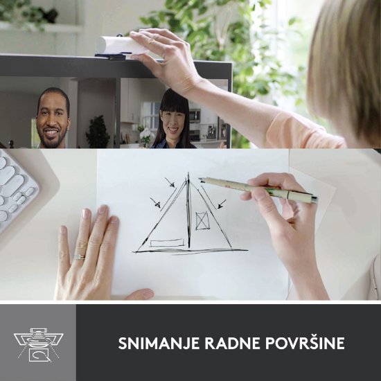 Web kamera LOGITECH Brio 500, bijela