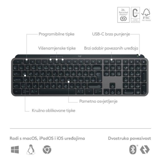 Tipkovnica LOGITECH MX Keys S, bežična, BT, crna