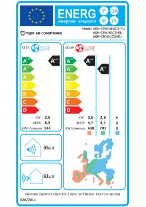 Klima uređaj XIAOMI ASH-12WO/N1C3-EU, Mijia Air Conditioner Pro Eco, 3,5 kW, energetski razred A+++, bijela