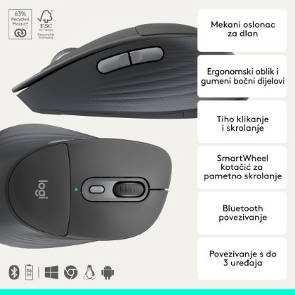 Tipkovnica + miš LOGITECH Signature Comfort Plus MK880, crni