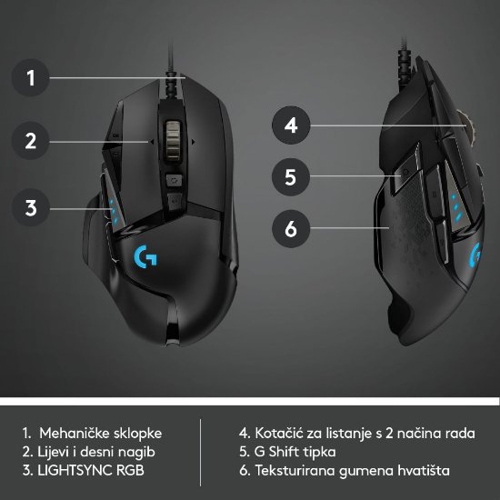 Miš LOGITECH Gaming G502 Hero RGB, optički, 25600dpi, crni, USB