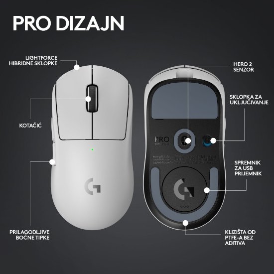 Miš LOGITECH Pro X Superlight 2, bežični, optički, 32000dpi, bijeli, USB