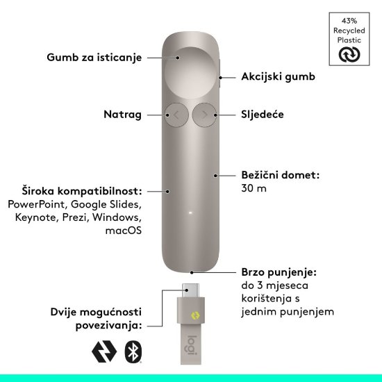 Prezenter LOGITECH Spotlight 2, laser, bežični, smeđi