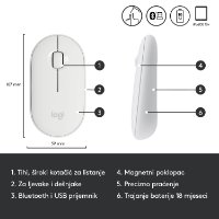 Miš LOGITECH M350 Pebble, optički, bežični, bijeli, USB