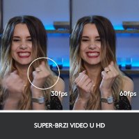 Web kamera LOGITECH HD WebCam C922 Pro Stream