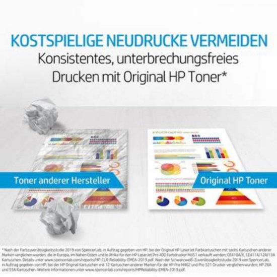 Toner HP LaserJet No. 139A, crni, za Laser Jet Pro 3002/MFP3102, za 1.500 stranica