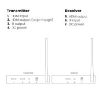 Video ekstender MARMITEK TV Anywhere HD 2, HDMI, bežični, crni