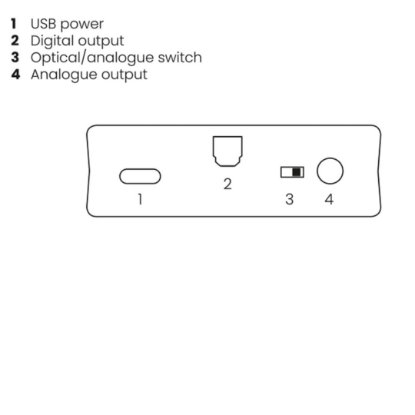 Audio odašiljač MARMITEK BoomBoom 93, bluetooth, AptX, NFC, bežični prijemnik