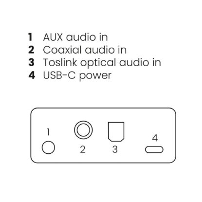 Audio odašiljač MARMITEK BoomBoom 55 HD, buetooth, bežično audio odašiljač