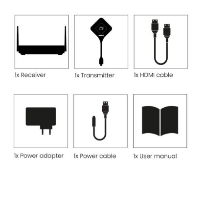 Bežični prezentacijski sustav MARMITEK Stream 4K Pro, USB-C adapter KIT 2