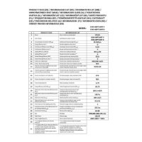 Teleskopska kuhinjska napa VIVAX CHO-60PT100T B, 60 cm, 289 m3/h, energetski razred D, crna