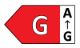 Energetski razred G