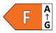 Energetski razred F