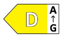Energetski razred D