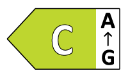 Energetski razred C