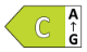 Energetski razred C