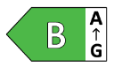 Energetski razred B