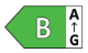 Energetski razred B