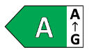 Energetski razred A