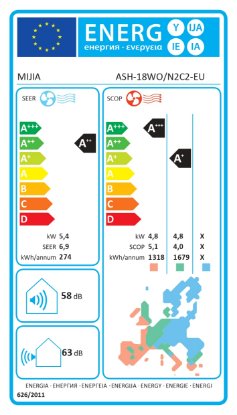 Klima uređaj XIAOMI ASH-18WO/N2C2-EU, Mijia Air Conditioner Eco, 5,2 kW, energetski razred A++, bijela
