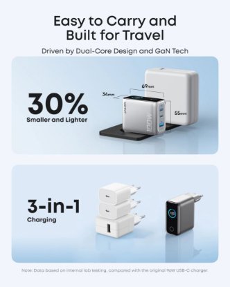 Kućni punjač ANKER KP GaN, 100W, 2x USB-C, USB-A, Kabel C-C, sreberni