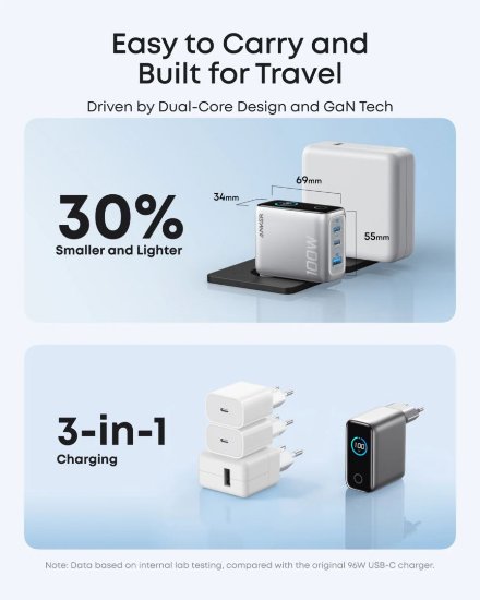 Kućni punjač ANKER KP GaN, 100W, 2x USB-C, USB-A, Kabel C-C, sreberni