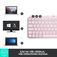 Tipkovnica LOGITECH MX Keys mini, bežična, BT, roza