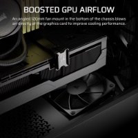 Kućište CORSAIR 3200D RS, MIDI-Tower, ATX, window, tamno sivo, bez napajanja