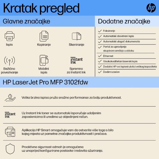 Multifunkcijski printer HP LaserJet Pro MFP 3102fdw, 3G630F, 1200dpi, 512MB, duplex, USB, LAN, WIFI, Fax
