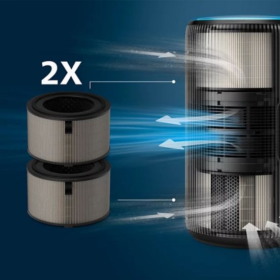Filter za pročišćivač zraka PHILIPS FY4200/30, 2 kom