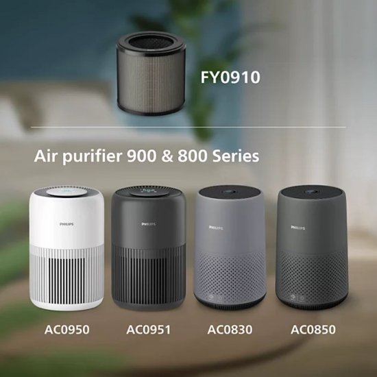 Filter za pročišćivač zraka PHILIPS FY0910/30