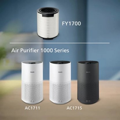 Filter za pročišćivač zraka PHILIPS FY1700/30