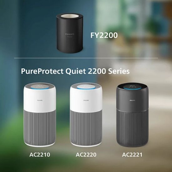 Filter za pročišćivač zraka PHILIPS FY2200/30