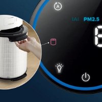 Filter za pročišćivač zraka PHILIPS FY1700/30
