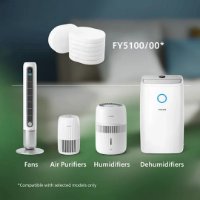 Aroma ulošci PHILIPS FY5100/00, 24 kom