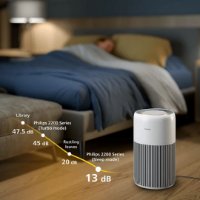 Pročišćivač zraka PHILIPS AC2220/10, 28W,  bijela