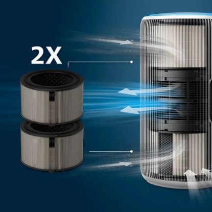 Filter za pročišćivač zraka PHILIPS FY3200/30