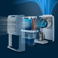 Odvlaživač zraka PHILIPS DE3306/11, 4.00 L kapacitet, bijela
