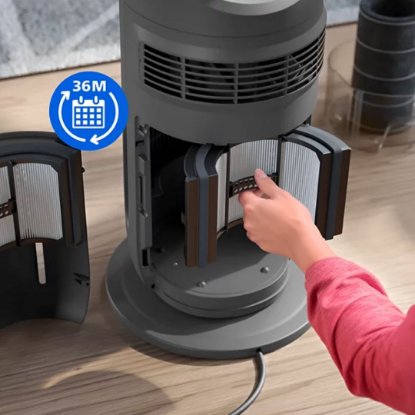 Filter za pročišćivač zraka PHILIPS FYM970/30