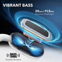 Slušalice ANKER SoundCore AeroFit 2, Ozone, open-ear, bežične, Bluetooth, bijele