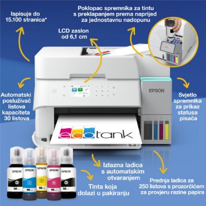 Multifunkcijski printer EPSON EcoTank L6376, printer/scanner/copy, 4800 x 1200, USB, LAN, WiFi, bijeli