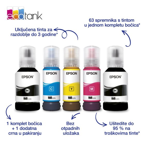 Multifunkcijski printer EPSON EcoTank L6390, printer/scanner/copy/fax, 4800 x 1200, USB, LAN, WiFi, crni