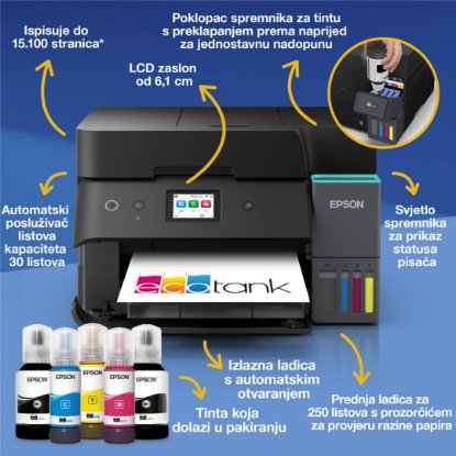 Multifunkcijski printer EPSON EcoTank L6390, printer/scanner/copy/fax, 4800 x 1200, USB, LAN, WiFi, crni