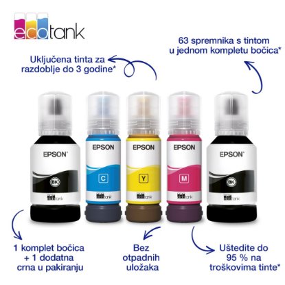 Multifunkcijski printer EPSON EcoTank L6360, printer/scanner/copy, 4800 x 1200, USB, LAN, WiFi, crni