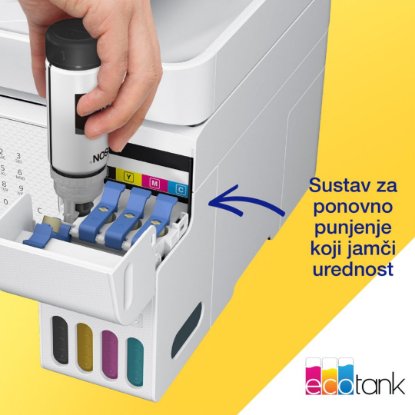 Multifunkcijski printer EPSON EcoTank L5316, printer/scanner/copy/fax, 5760 dpi, USB, LAN, WiFi, bijeli