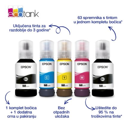 Multifunkcijski printer EPSON EcoTank L6376, printer/scanner/copy, 4800 x 1200, USB, LAN, WiFi, bijeli