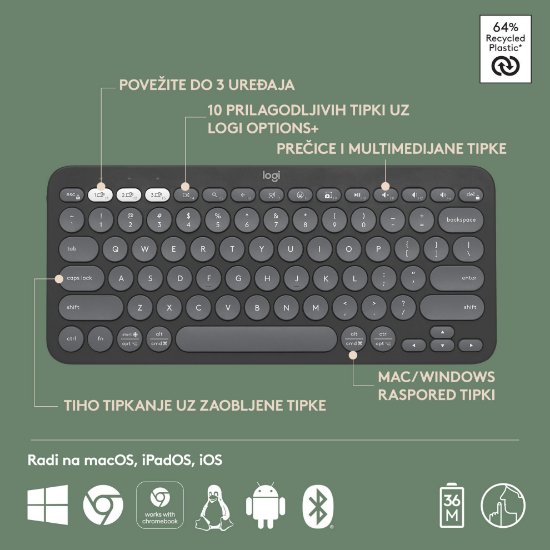 Tipkovnica LOGITECH Pebble Keys 2 K380S, BT, kompaktna, crna