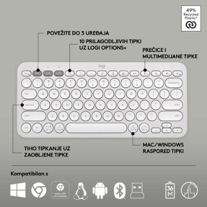 Tipkovnica + miš LOGITECH Pebble 2 Combo, bežična, bijela
