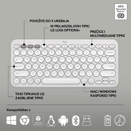 Tipkovnica + miš LOGITECH Pebble 2 Combo, bežična, bijela